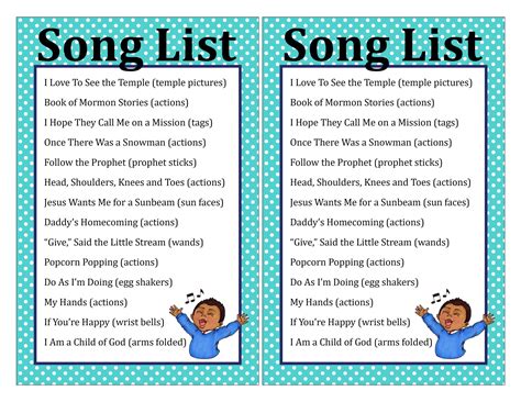 Songlist .
